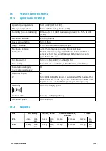 Preview for 15 page of Watson Marlow Pumps 530 Series Manual