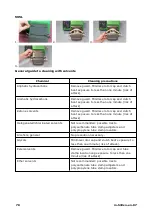 Preview for 78 page of Watson Marlow Pumps 530 Series Manual