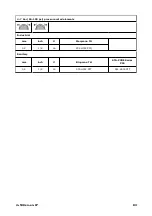 Preview for 83 page of Watson Marlow Pumps 530 Series Manual