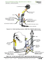 Preview for 33 page of Watts Aerco Benchmark Series Operation And Service Manual