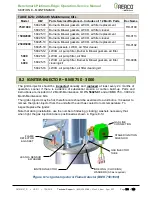 Preview for 100 page of Watts Aerco Benchmark Series Operation And Service Manual