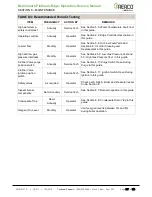 Preview for 117 page of Watts Aerco Benchmark Series Operation And Service Manual