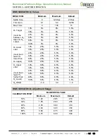 Preview for 124 page of Watts Aerco Benchmark Series Operation And Service Manual