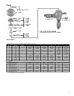 Preview for 5 page of Watts FEBCO 765 Instruction, Installation, Maintenance And Repair Manual