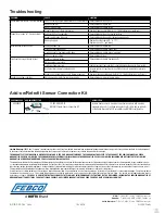 Preview for 6 page of Watts FEBCO 765 Instruction, Installation, Maintenance And Repair Manual