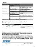 Preview for 12 page of Watts FEBCO 765 Instruction, Installation, Maintenance And Repair Manual