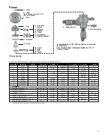 Preview for 17 page of Watts FEBCO 765 Instruction, Installation, Maintenance And Repair Manual