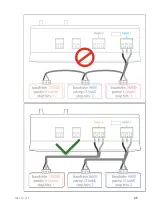 Preview for 26 page of Wattsense BOX Installation Manual