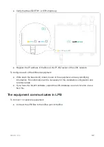 Preview for 38 page of Wattsense BOX Installation Manual