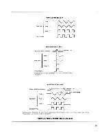 Preview for 23 page of Wavetek 193 Instruction Manual