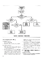 Preview for 52 page of Wavetek 193 Instruction Manual