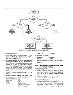 Preview for 56 page of Wavetek 193 Instruction Manual