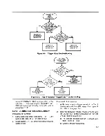 Preview for 57 page of Wavetek 193 Instruction Manual