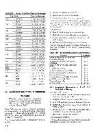 Preview for 66 page of Wavetek 193 Instruction Manual