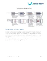 Preview for 17 page of Wealden Rehab GoLift Installation Guidance