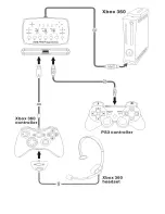 Preview for 4 page of XCM Xbox 360 Quick Manual