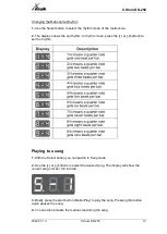 Preview for 15 page of XDrum DD-250 Operating Instructions Manual