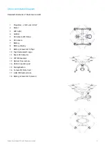 Preview for 9 page of XDynamics EVOLVE User Manual