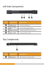 Preview for 14 page of Xenarc RT106 User Manual