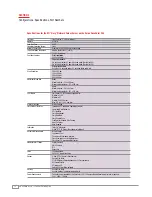 Preview for 16 page of Xerox DocuColor 240 Evaluator Manual