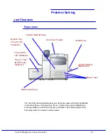 Preview for 151 page of Xerox DocuMate 700 User Manual