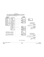 Preview for 264 page of Xerox DocuPrint N2025 Service Manual