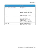 Preview for 185 page of Xerox EC8036 User Manual