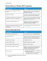 Preview for 252 page of Xerox EC8036 User Manual