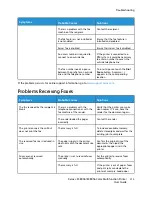 Preview for 313 page of Xerox EC8036 User Manual