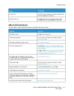 Preview for 317 page of Xerox EC8036 User Manual