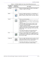 Preview for 67 page of Xerox FreeFlow Operator And Administrator Manual