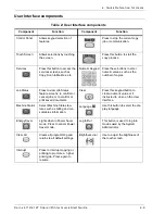 Preview for 31 page of Xerox Legacy 4112 Quick Start Manual