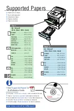 Preview for 2 page of Xerox Phaser 3450 Quick Reference Manual