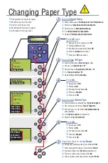 Preview for 3 page of Xerox Phaser 3450 Quick Reference Manual