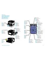 Preview for 2 page of Xerox Phaser 6510 Quick Use Manual