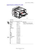 Preview for 35 page of Xerox Phaser 7400 User Manual