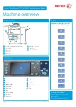 Preview for 8 page of Xerox WorkCentre 5945 How To Make A Copy