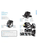 Preview for 3 page of Xerox WorkCentre 6605 Quick Use Manual