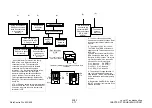 Preview for 109 page of Xerox WorkCentre Pro 423 Service Manual