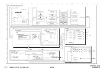 Preview for 618 page of Xerox WorkCentre Pro 423 Service Manual