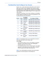 Preview for 34 page of Xerox XDM2525D-WU - DocuMate 252 User Manual