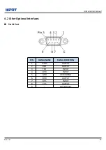 Preview for 38 page of Xiamen Hanin Electronic Technology iD4P User Manual