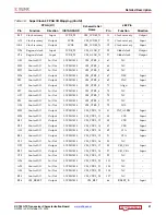 Preview for 21 page of Xilinx Kintex-7 FPGA KC705 User Manual