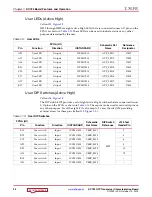 Preview for 22 page of Xilinx Kintex-7 FPGA KC705 User Manual