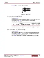 Preview for 23 page of Xilinx Kintex-7 FPGA KC705 User Manual