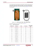 Preview for 25 page of Xilinx Kintex-7 FPGA KC705 User Manual