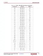 Preview for 37 page of Xilinx Kintex-7 FPGA KC705 User Manual