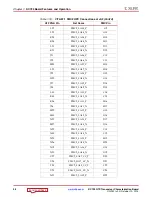 Preview for 38 page of Xilinx Kintex-7 FPGA KC705 User Manual