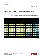Preview for 61 page of Xilinx Kintex-7 FPGA KC705 User Manual