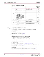 Preview for 12 page of Xilinx SP605 User Manual
